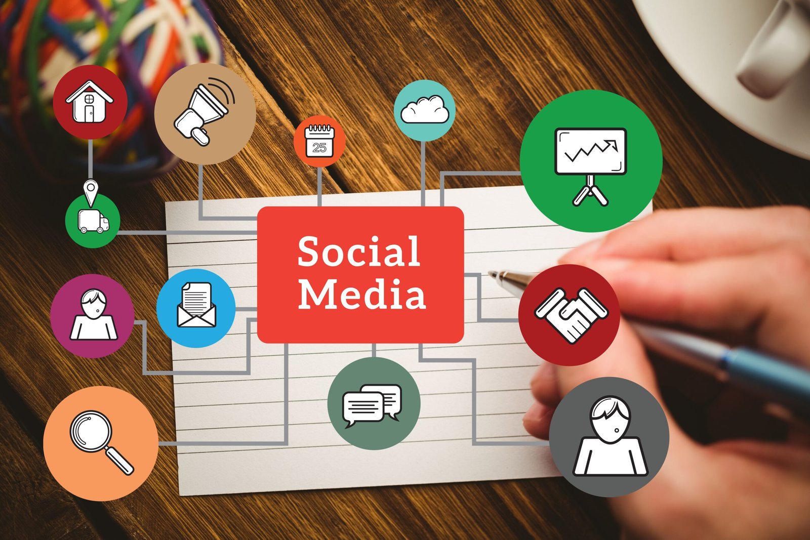 Social Media Marketing (SMM): The Complete Guide to Growing Your Business Online social media marketing